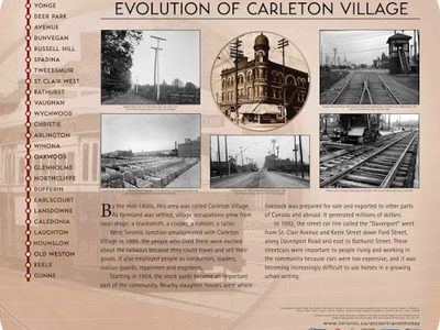 Evolution of Carleton Village