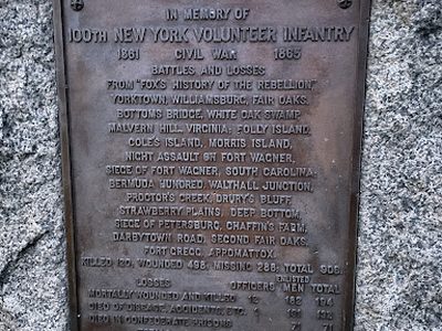 In Memory of 100th New York Volunteer Infantry