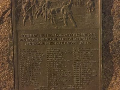 Roster of the First Company of Minutemen