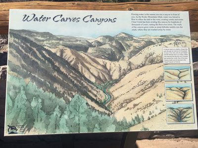 Wind Carves Canyons