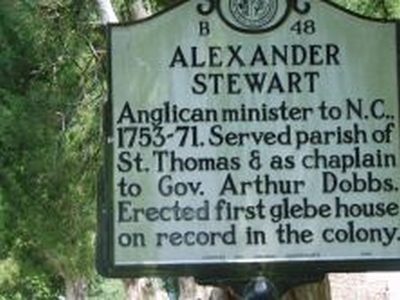 ALEXANDER STEWART