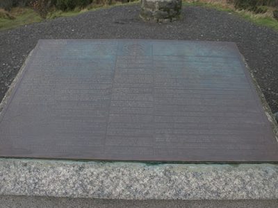 Plaque at top of Kinnoull Hill