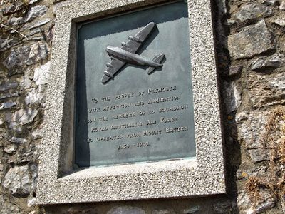 Plaque - RAAF