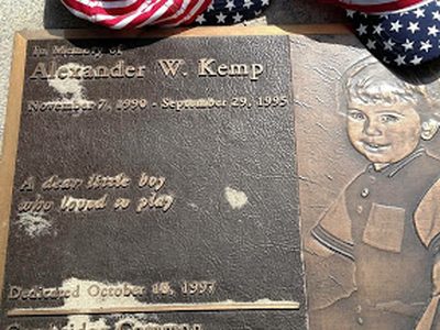 In Memory of Alexander Kemp