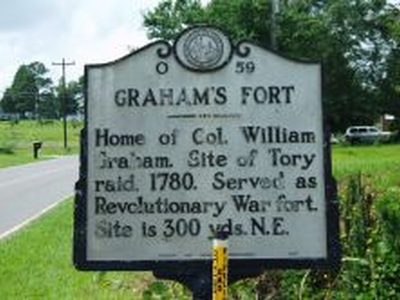 GRAHAM'S FORT