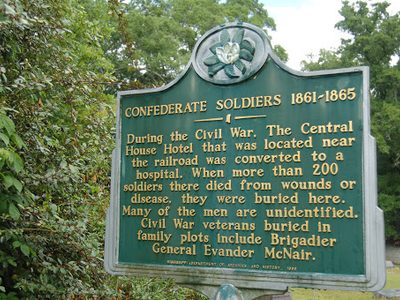Confederate Soldiers 1861-1865