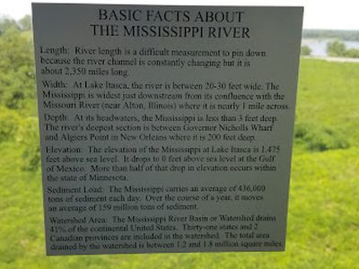 Basic Facts About the Mississippi River
