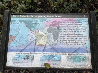 Plate Tectonics is Happening Beneath You