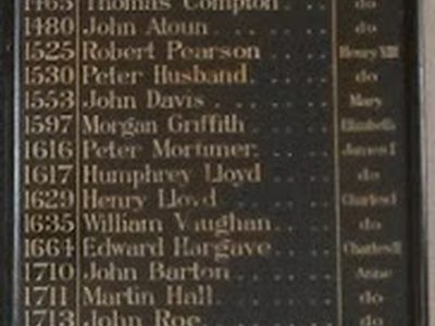 Old Linslade - St Mary's - List of incumbents