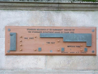 Standard Measures indicator, City Chambers, Glasgow