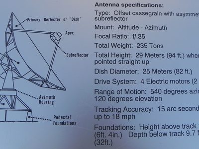 VLA Antenna Specifications