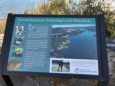 Natural Resources: Protecting Local Watersheds