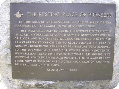 The Resting Place of Pioneers