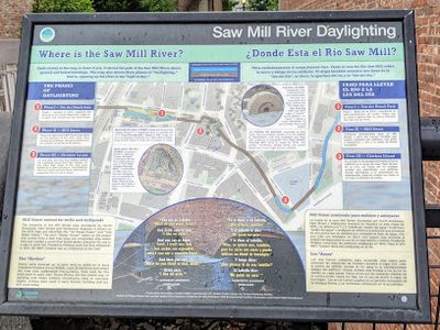 Saw Mill River Daylighting - Where is the Saw Mill River?