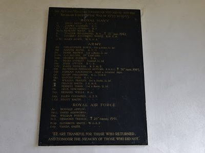 Swinbrook: The Church of St Mary; Roll of honour for those who served in the Second World War