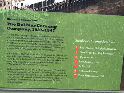 Del Mar Canning Company