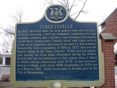 Streetsville