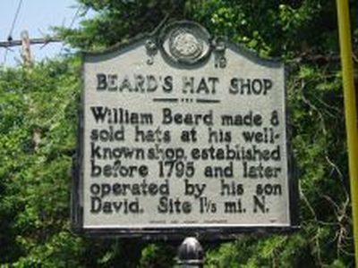 BEARD'S HAT SHOP