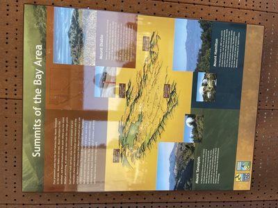 Summits of the Bay Area
