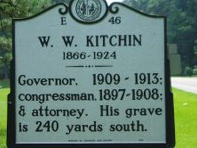W. W. KITCHIN 1866-1924