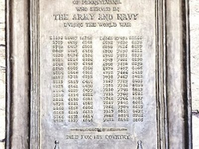 Eastern State Penitentiary World War I Veterans