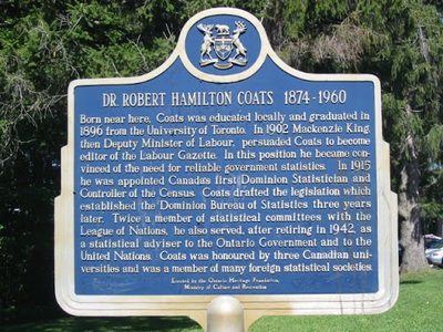 Dr. Robert Hamilton Coats 1874-1960