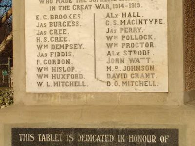 Duntroon War Memorial