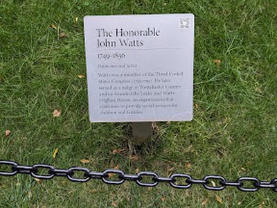 The Honorable John Watts 1749-1836