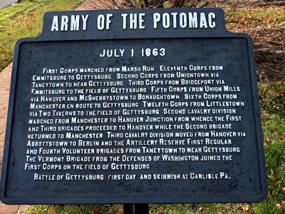 Army of the Potomac July 1 1863