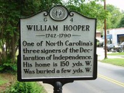 WILLIAM HOOPER 1742-1790