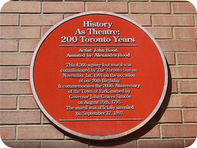 History As Theatre: 200 Toronto Years
