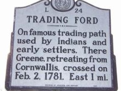 TRADING FORD