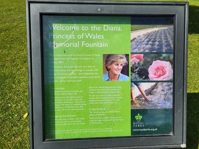Diana, Princess of Wales Memorial Fountain