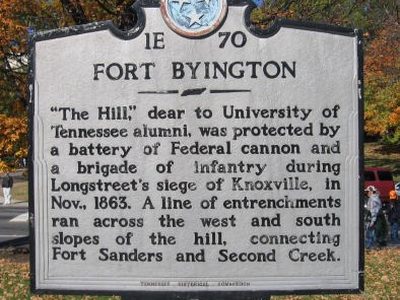Fort Byington