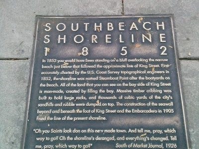 Southbeach Shoreline 1852