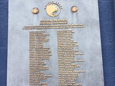 Kathleen Ann Berner Memorial Endowment