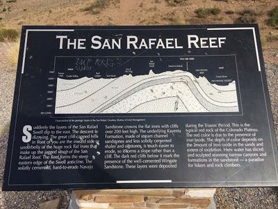 The San Rafael Reef