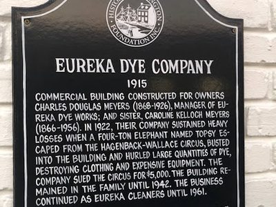 Eureka Dye Company