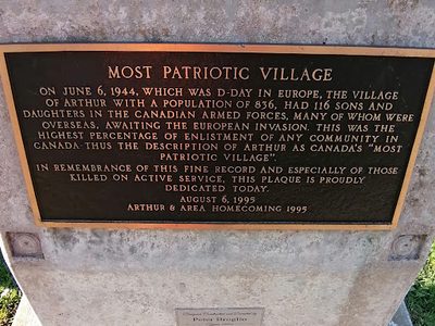 Most Patriotic Village