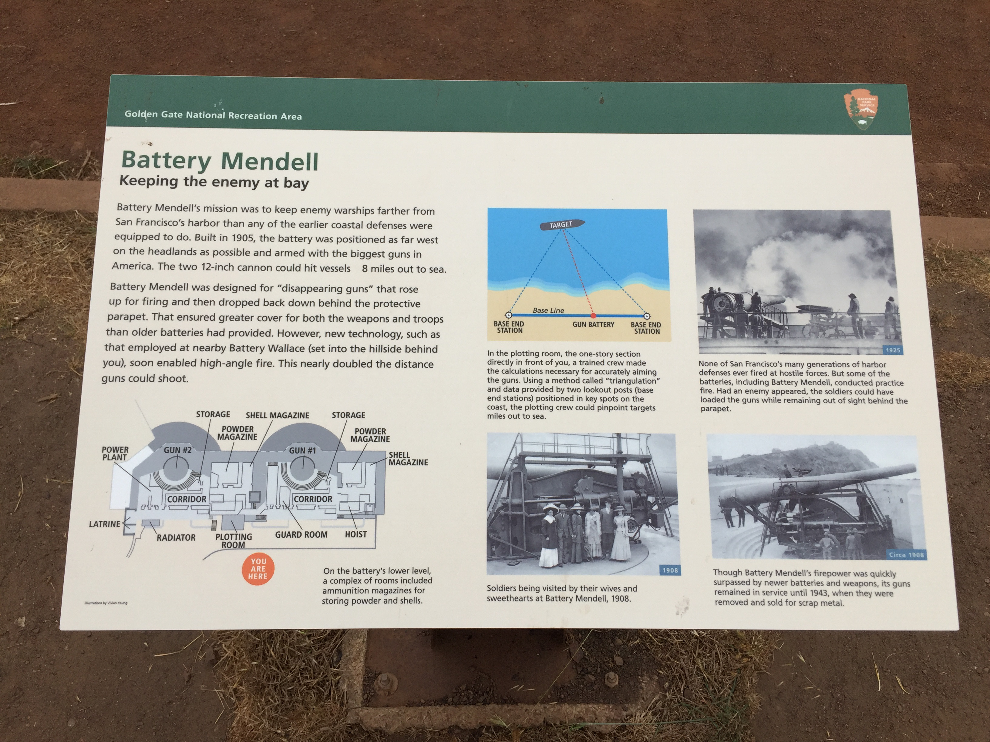 Battery Mendell--Keeping the enemy at bay