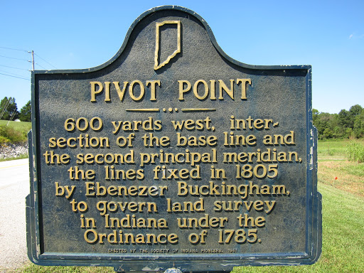 Pivot Point
