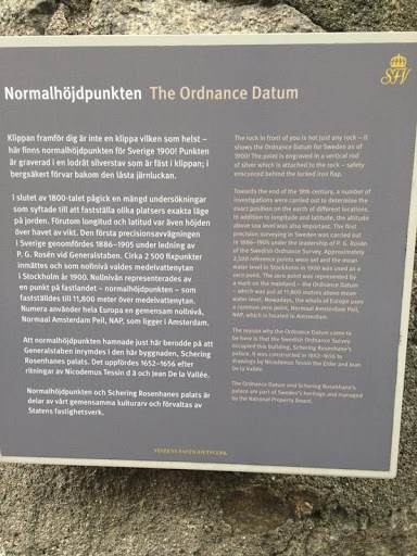 The Ordnance Datum