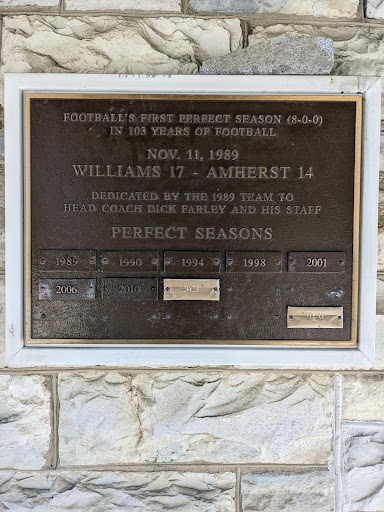 Football's First Perfect Season (8-0-0)