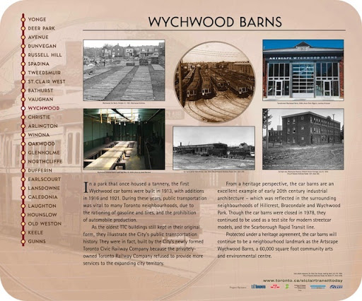 Wychwood Barns