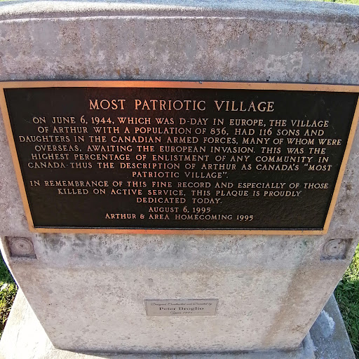 Most Patriotic Village