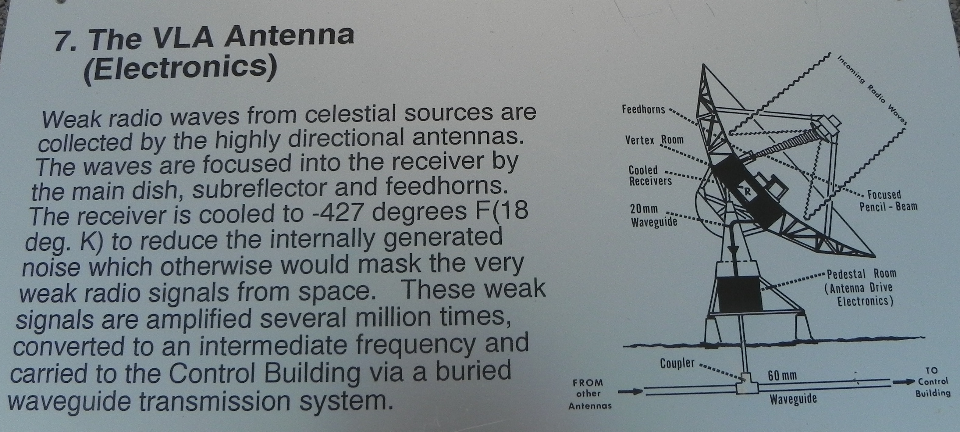VLA Antenna (Electronics)