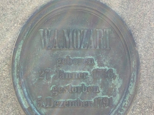 Mozart’s Grave