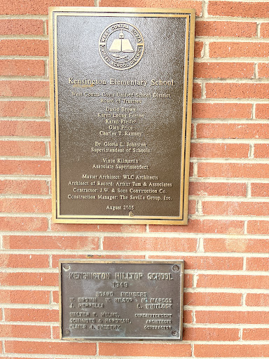 Kensington Hilltop School