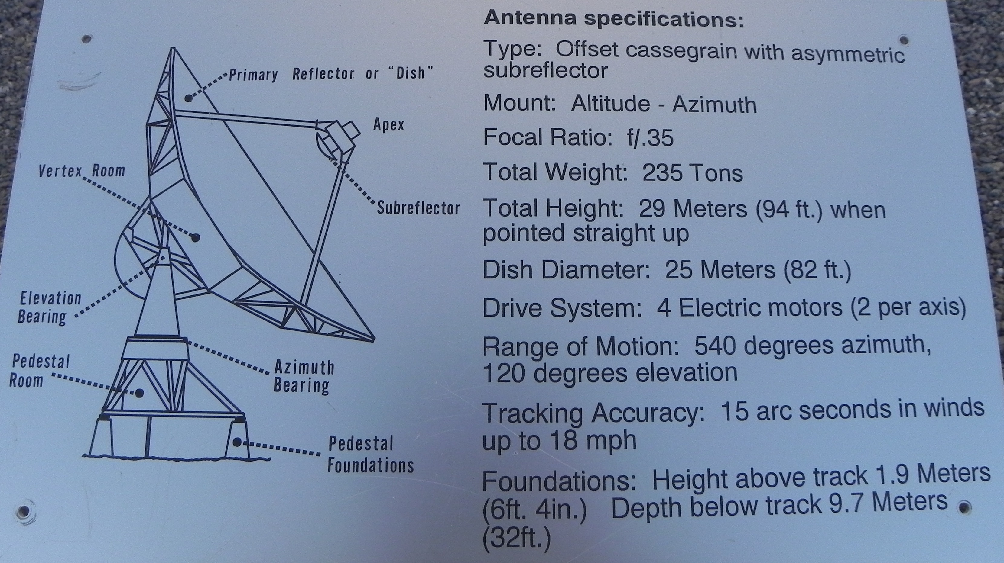 VLA Antenna Specifications