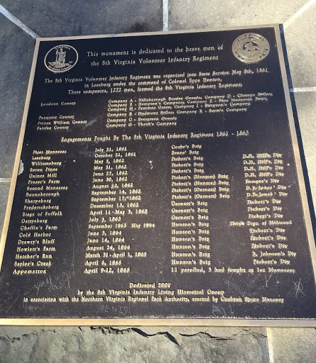 Ball's Bluff Battlefield